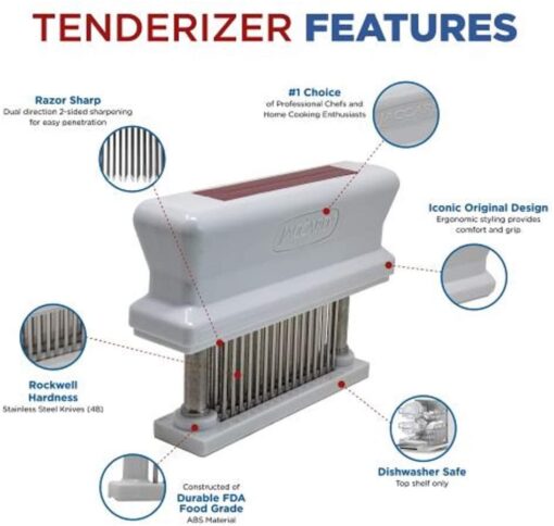 Original Super 3 Meat Tenderizer™ - Color Coded (Red - Beef)