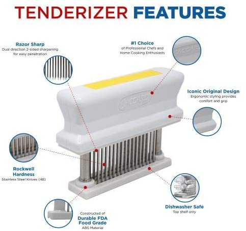 Original Super 3 Meat Tenderizer™ - Color Coded (Yellow - Poultry)