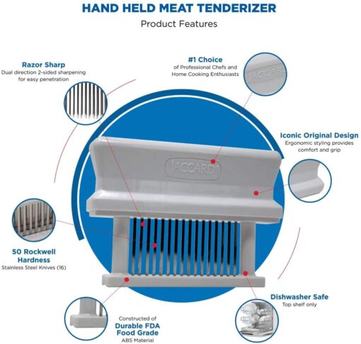 16 Knife Super™ Meat Tenderizer - ABS Columns